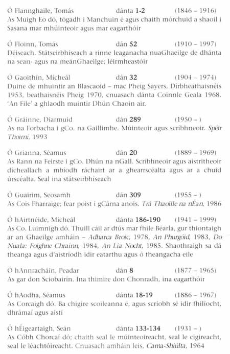 Filíocht Gaeilge Irish Poetry from Ireland